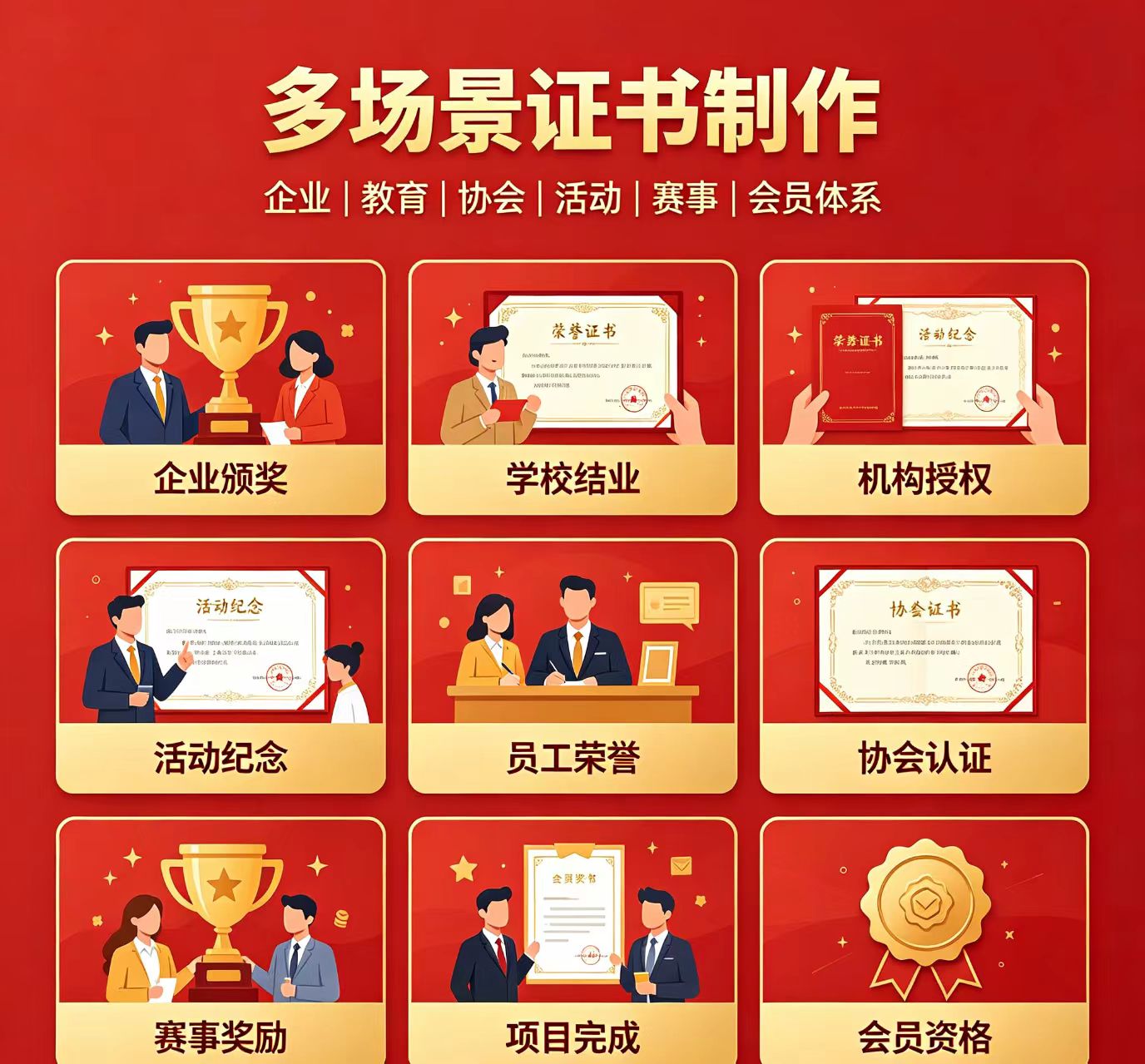专业制作各种证件流程全解析：从材料准备到领证一步到位